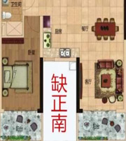 六安买房或租房后应如何进行风水调理？