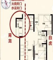 六安阳宅风水：什么是风水中的火烧天门格局？
