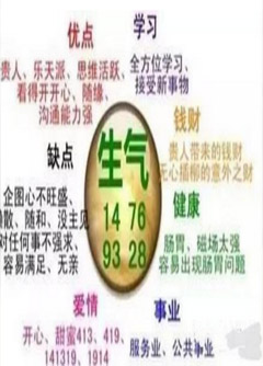 六安数字能量：什么样的数字招贵人？什么样的数字招小人？