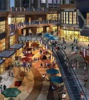 六安商场选址需要考虑什么？